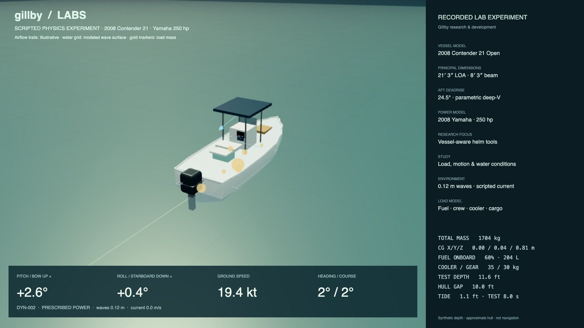 Scripted boat acceleration and turn with fuel onboard, tide-adjusted test depth and motion telemetry