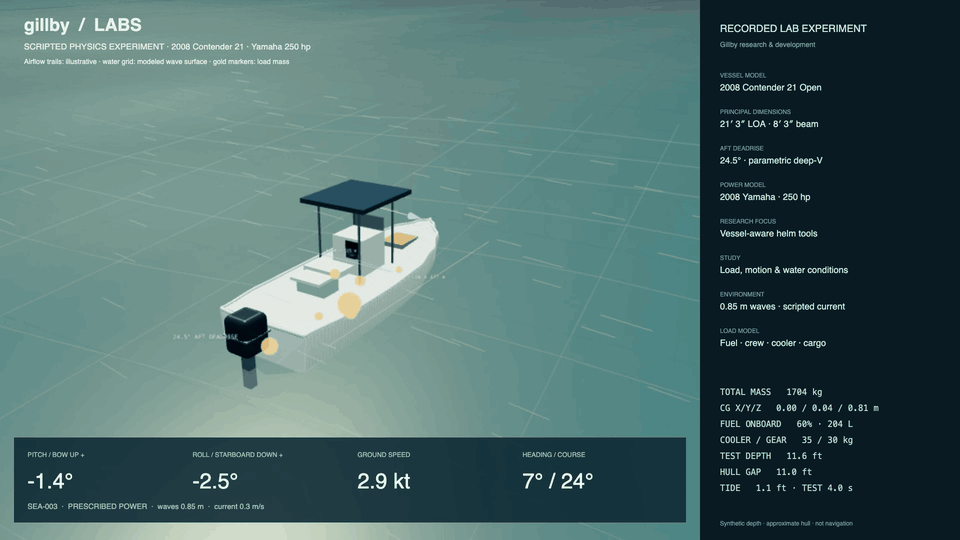 Short recorded boat simulation showing fuel onboard, tide-adjusted test depth, pitch and roll